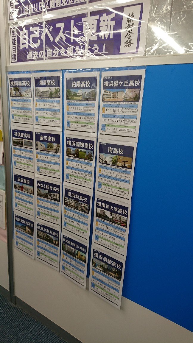 高校受験への興味、意欲を掻き立てる掲示があります