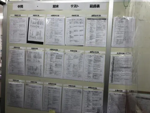 近隣中学校のテスト範囲をしっかり把握！各中学校にあったテスト対策を行います。